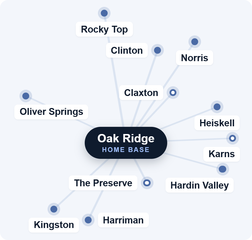Location Map Column-selection